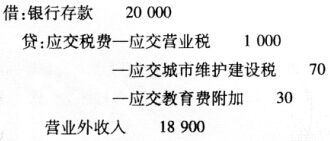 2019青岛中级经济师_青岛2019年中级经济师报名入口