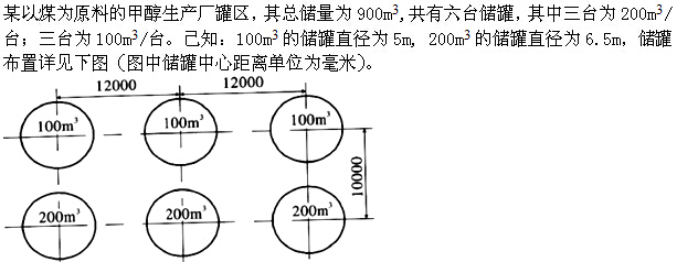 2018年勘察设计注册化工工程师考试(专业知识